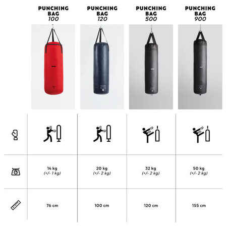 Punching Bag 14 kg - Red