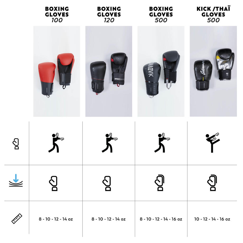 RUKAVICE ZA BOKS 120 ERGONOMSKE - CRNE