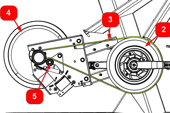 Diagnosing anomalies