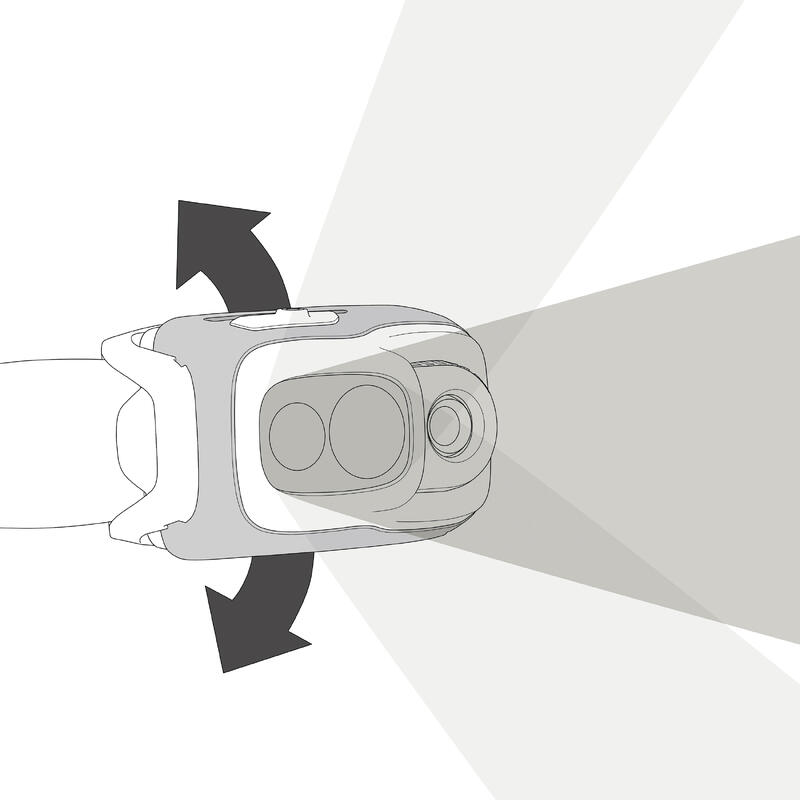 Turistická čelovka Petzl Swift RL USBC 1100 lumenů