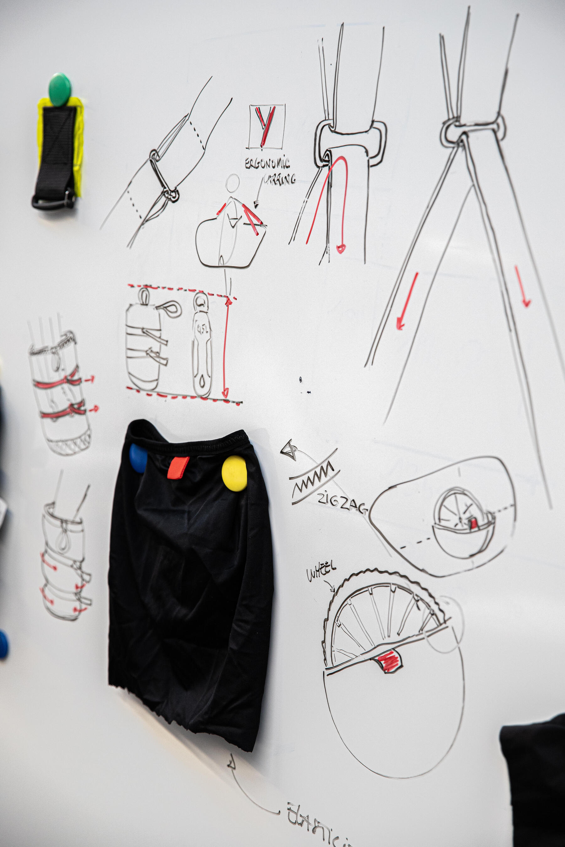 BRAINSTORMING &amp; LABORATORI