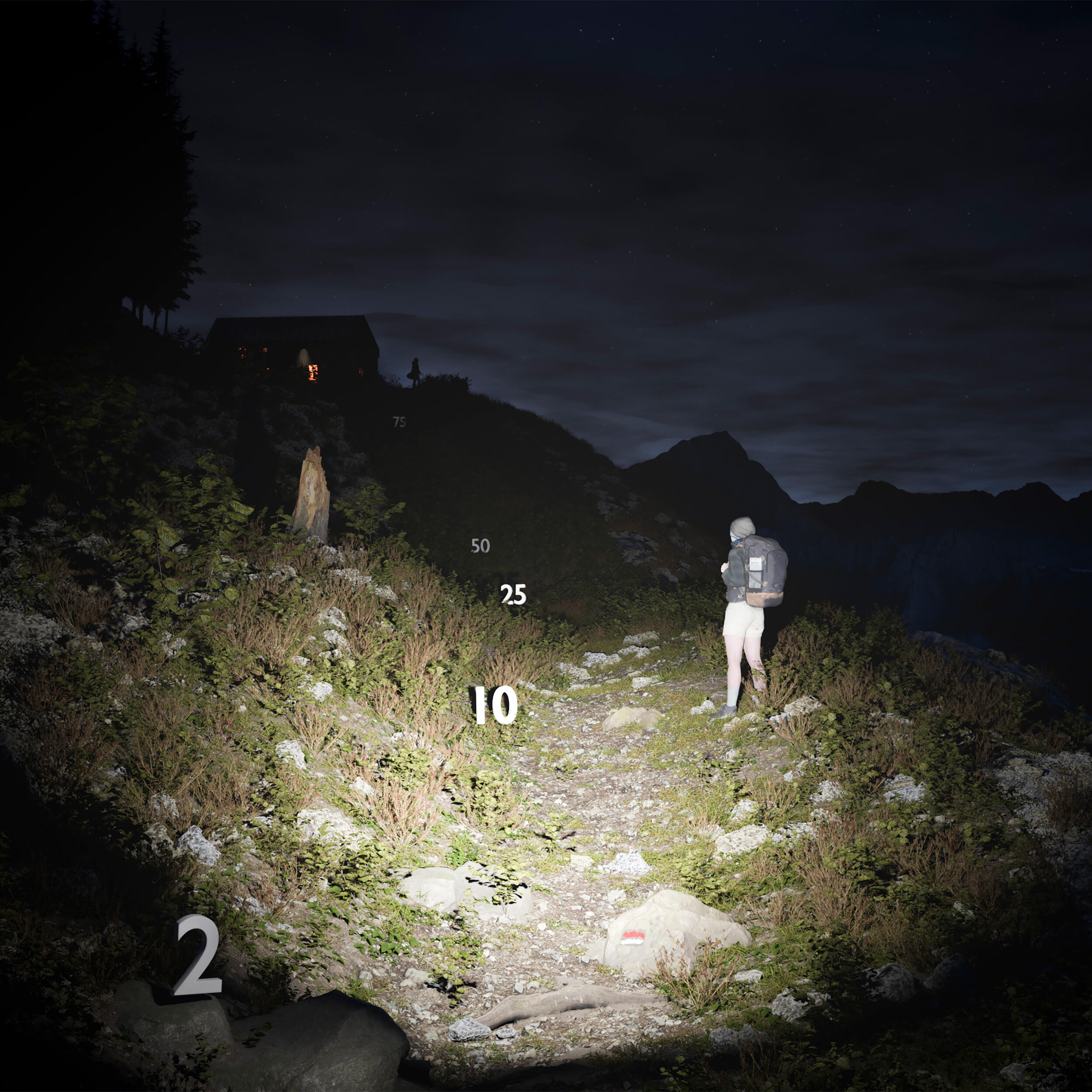 USB Rechargeable Head Torch HL900 600 Lumen Red/Grey