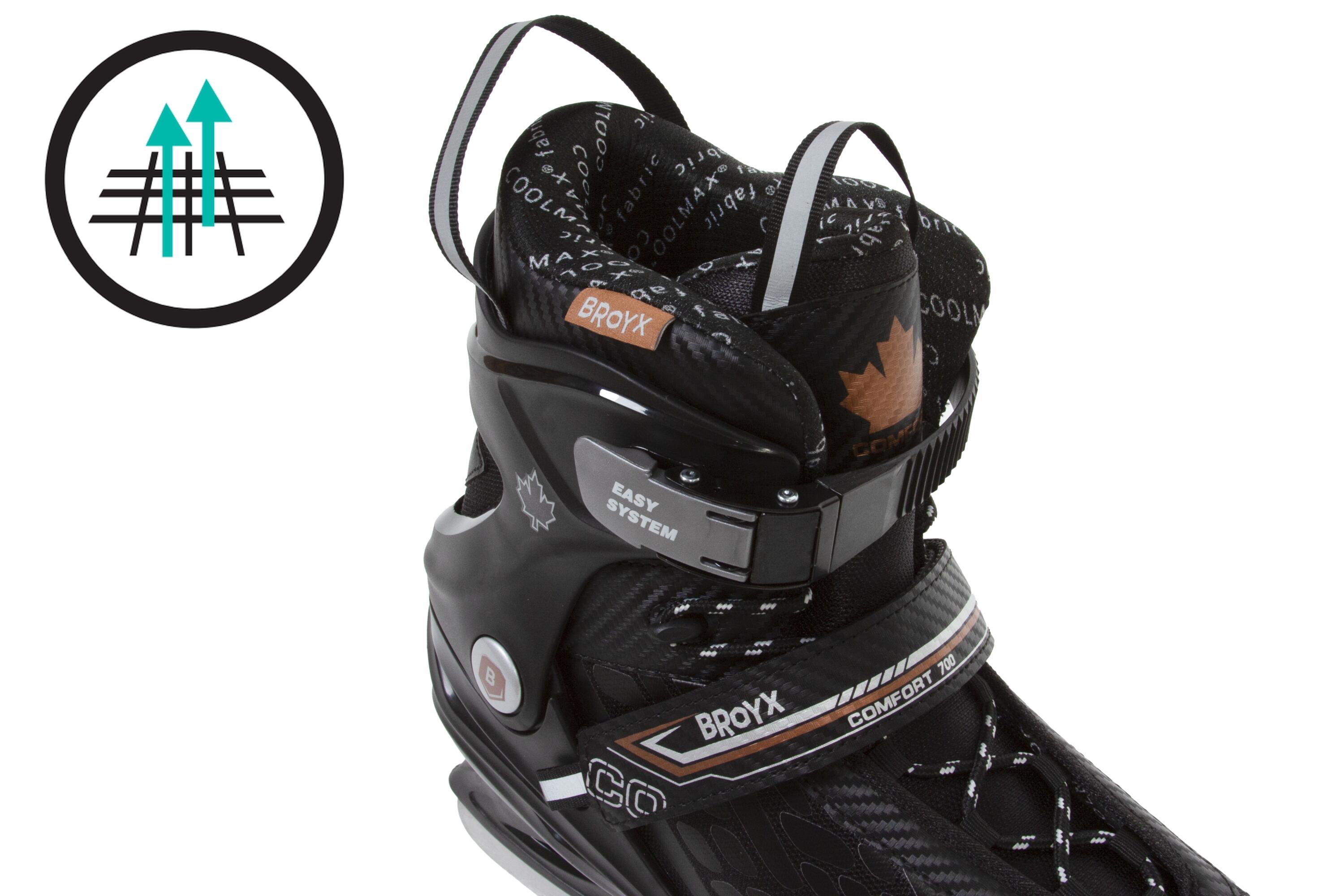 Łyżwy rekreacyjne męskie Broyx Comfort 700 6/7