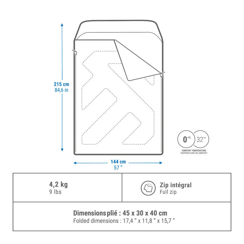 SAC DE COUCHAGE POUR LE CAMPING - 0° COMFORT DOUBLE