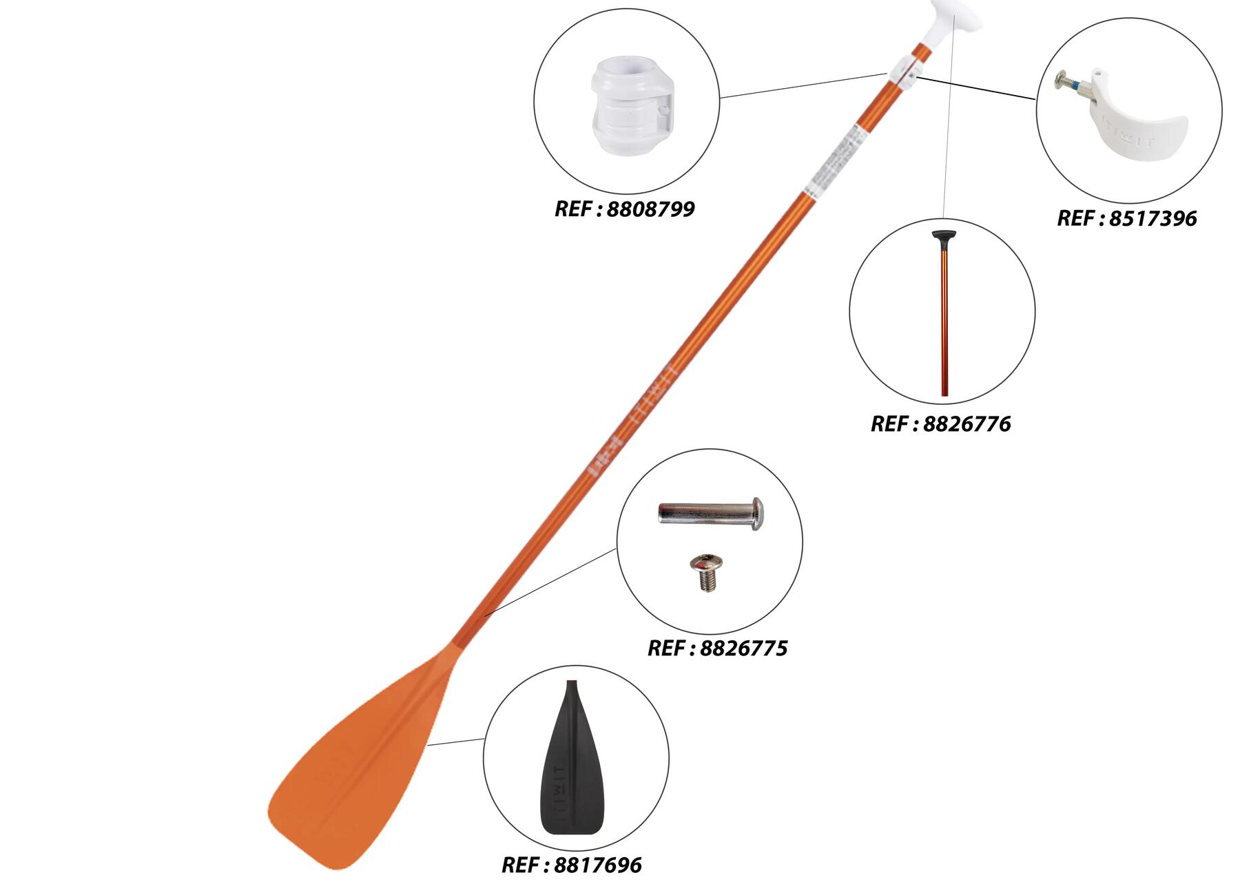 vis-locking-system-itiwit
