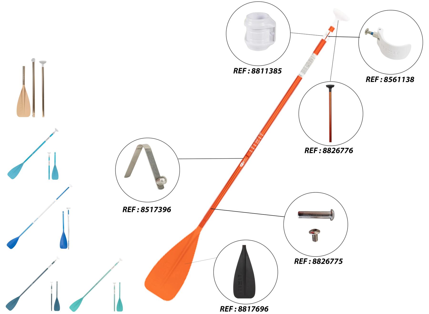 vis-locking-system-itiwit
