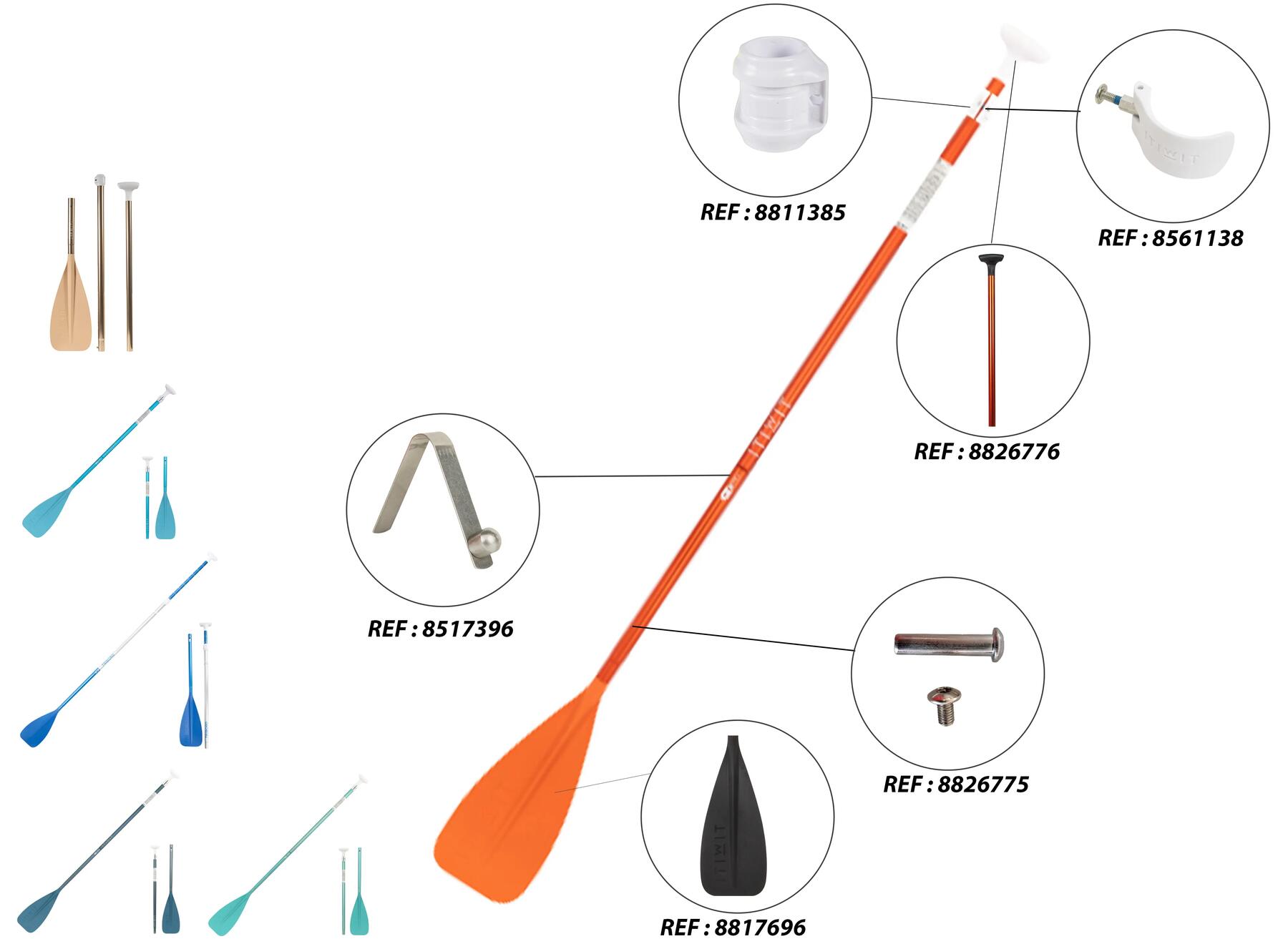 vis-locking-system-itiwit