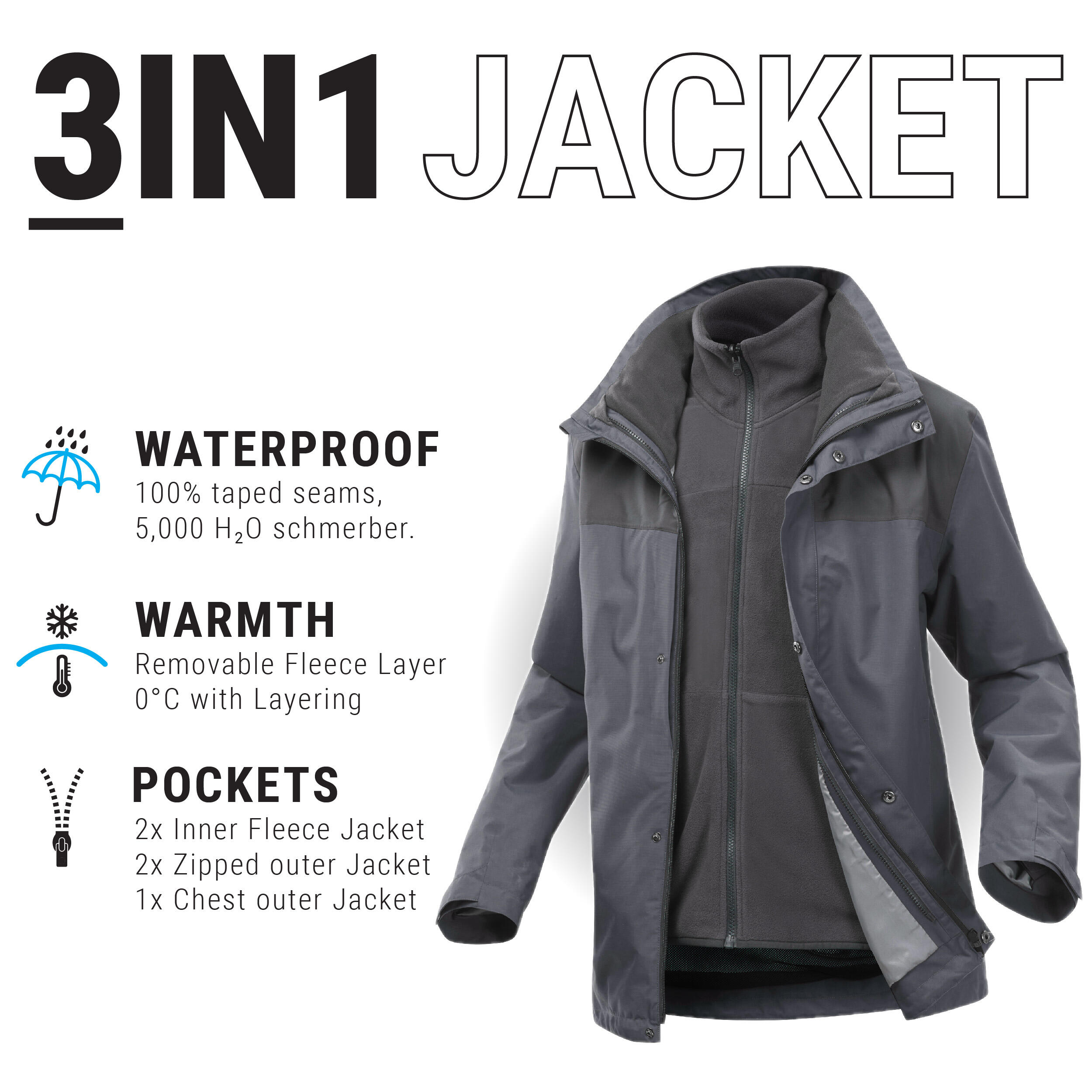 Wefuesd Men'S Jacket Fall Single-Layer Thin Windproof And Waterproof Jacket,  Rain Jacket, Men Clothing, Blue XL - Walmart.com