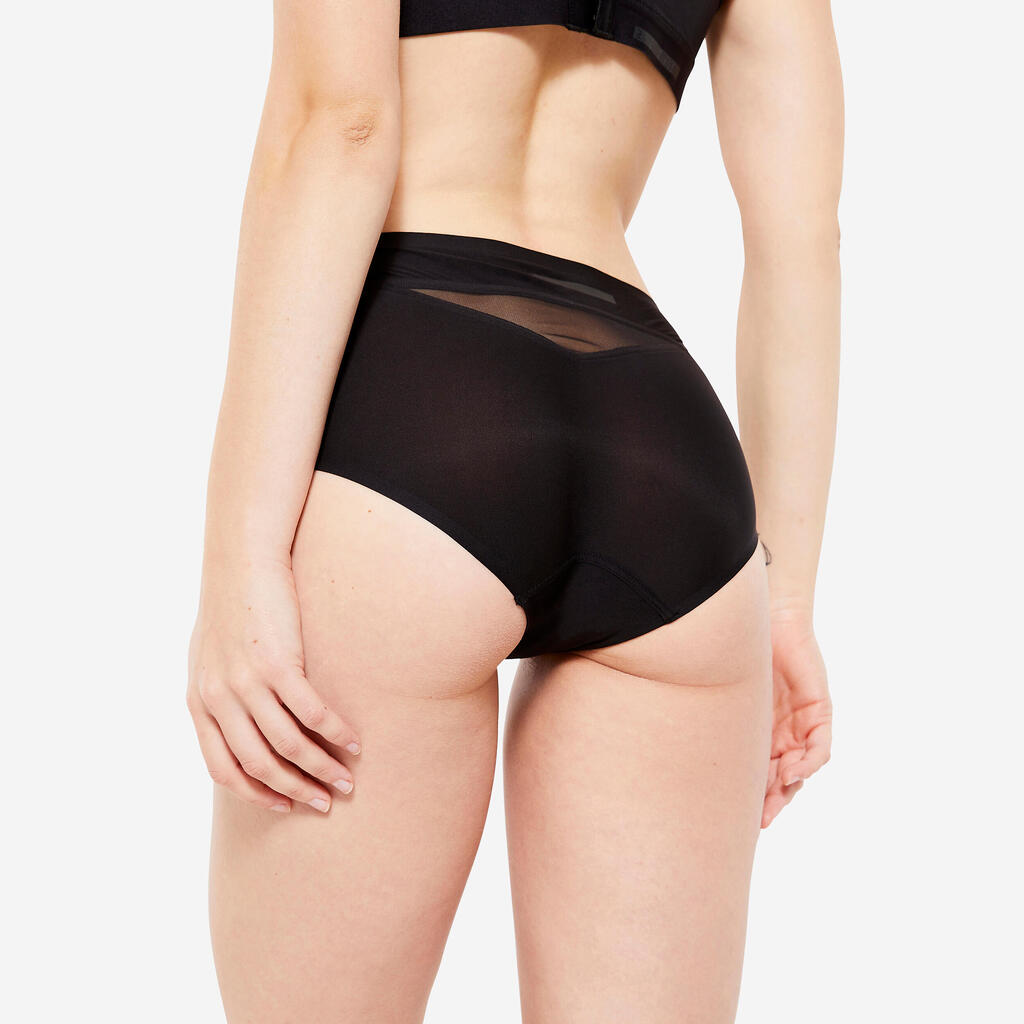 Funktionsunterhose Lauf-Panty unsichtbar Damen - schwarz 