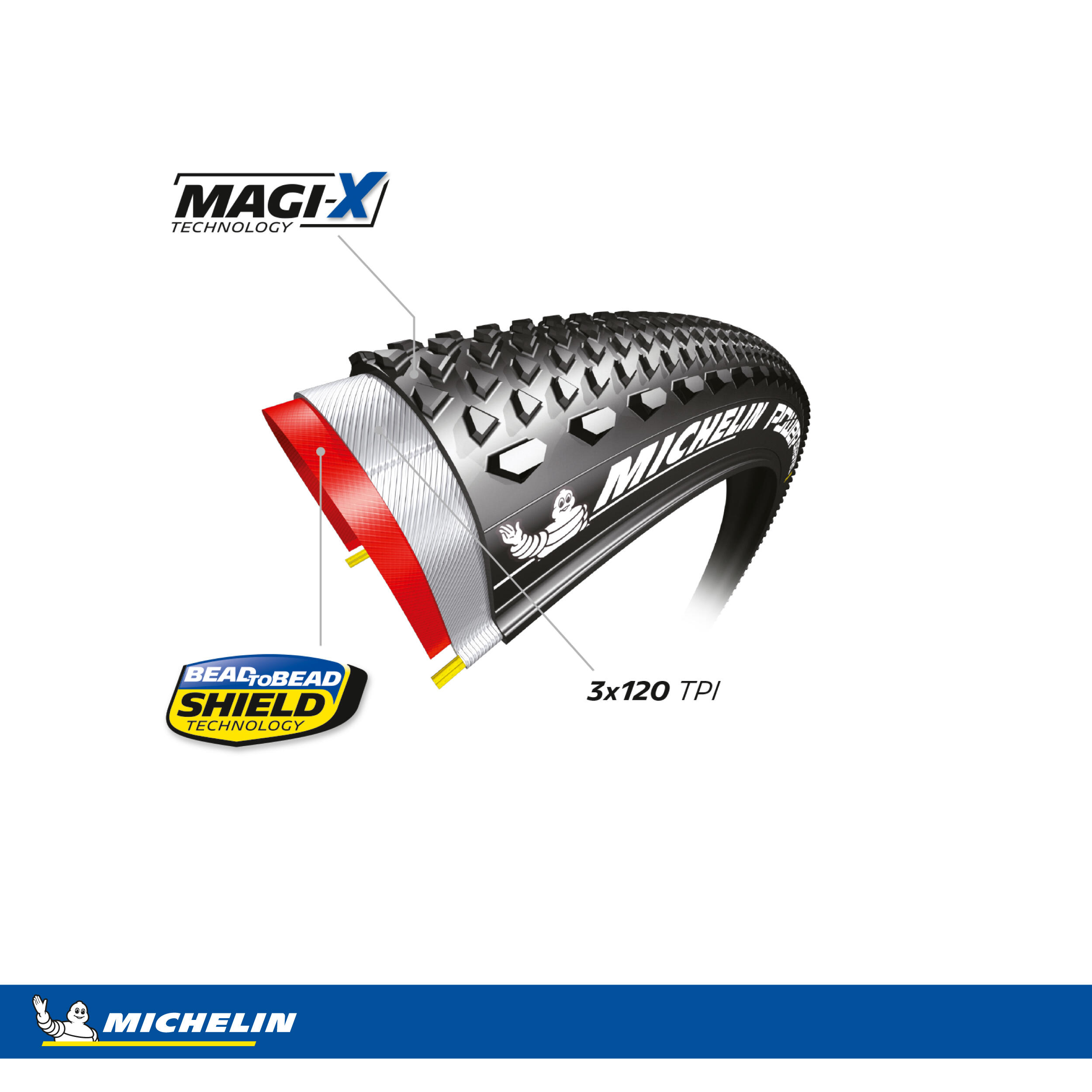 MICHELIN Plášť Power Gravel 700×47 Classic Competition Line Tubeless Ready bez · záber 7
