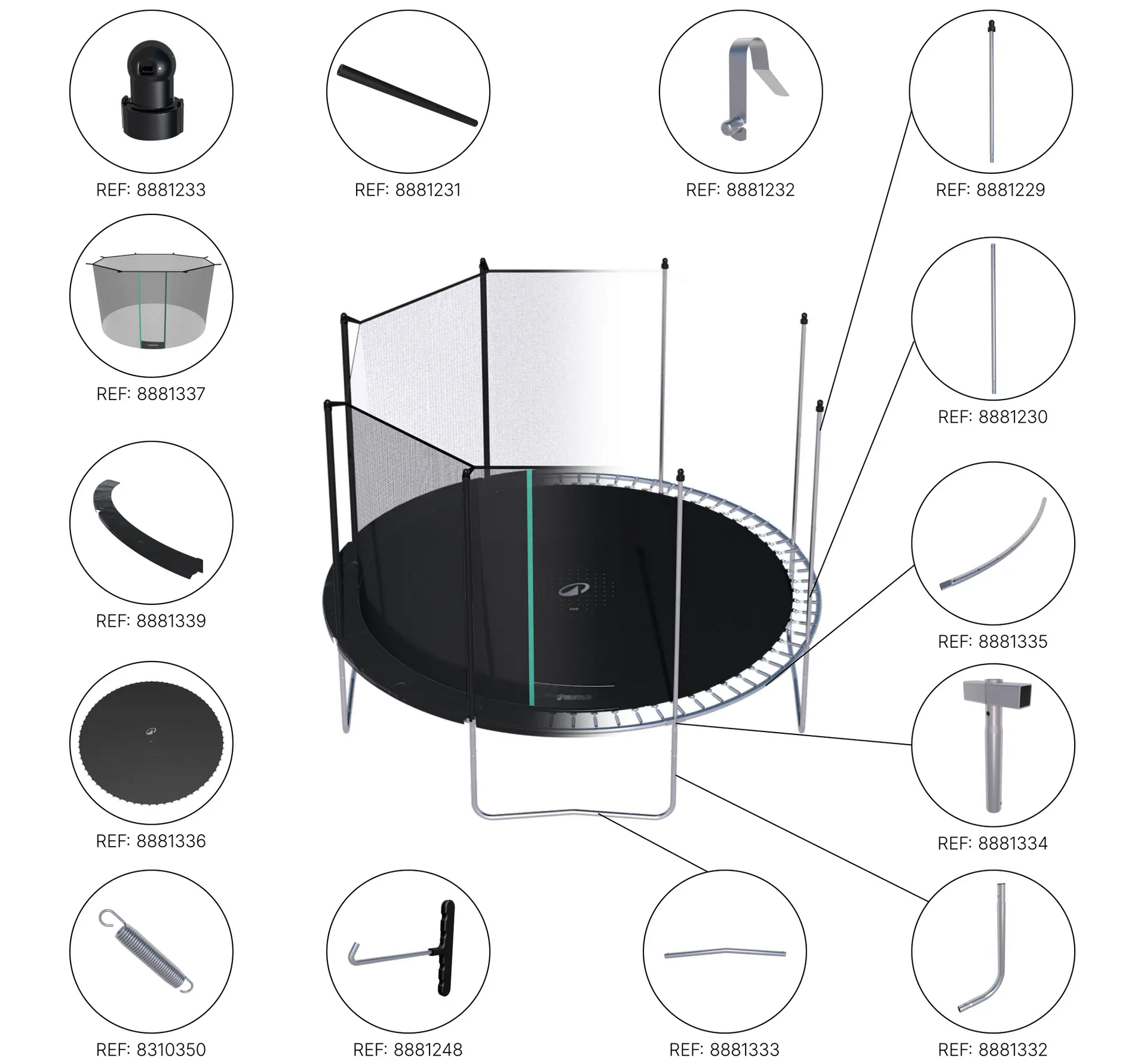 Trampolino rotondo 360: Guida utilizzatore e riparazione