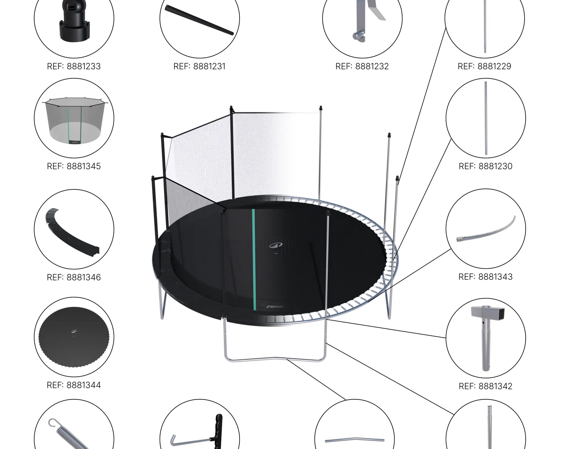 Trampolino rotondo 420: Guida utilizzatore e riparazione