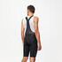 Men's Road Cycling Summer Shorts Racer 3 - Black