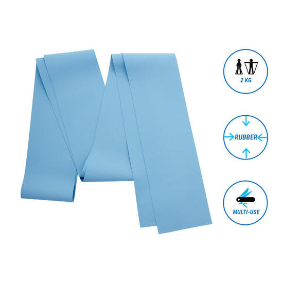 Elastikband Pilates 2 kg ‒ blau