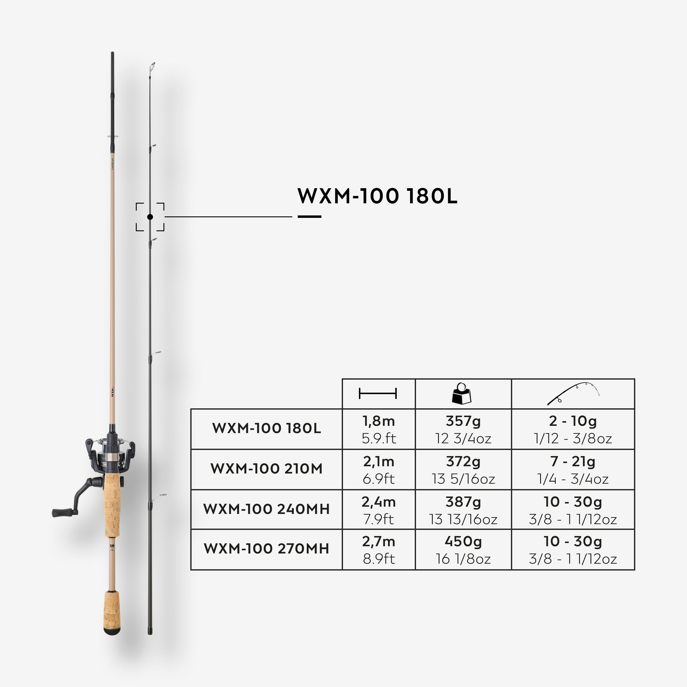 LURE FISHING COMBO - WXM 100 1.80 m L (2-10 G) 2/8