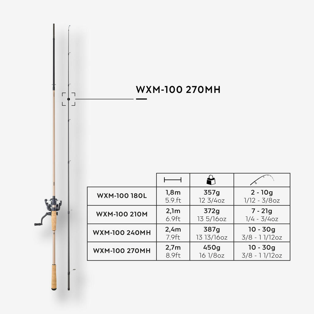 Angelcombo Spinnfischen WXM 100 2,70 m MH (10-30 g)