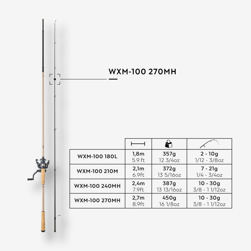 Hengelset voor kunstaasvissen WXM 100 2,40 m M (10-30 g)