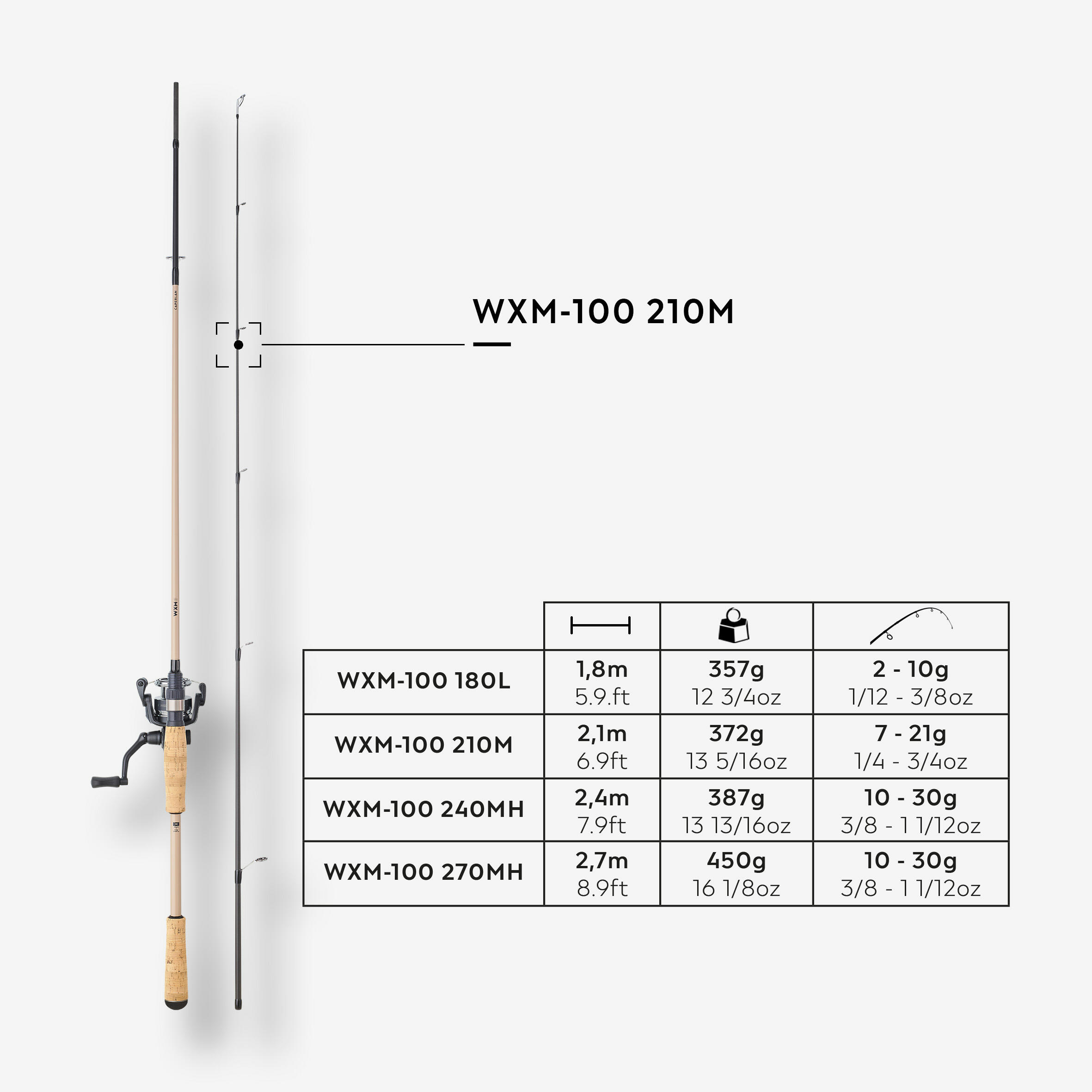 LURE FISHING COMBO - WXM 100 2.10 m M (7-21 G) 2/8