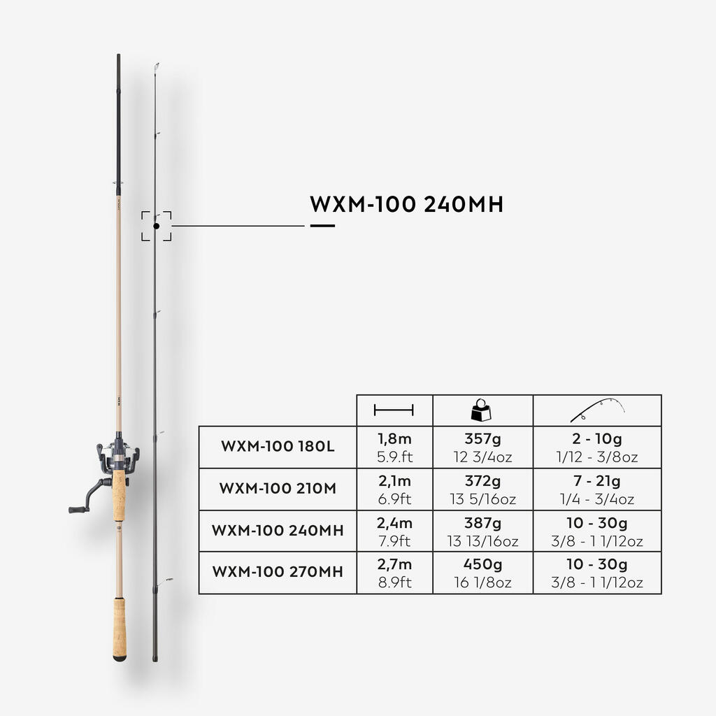 סט חכה וגלגלת לדיג פיתיונות WXM 100 Spinning 2.40 MH ‏10-30 גרם