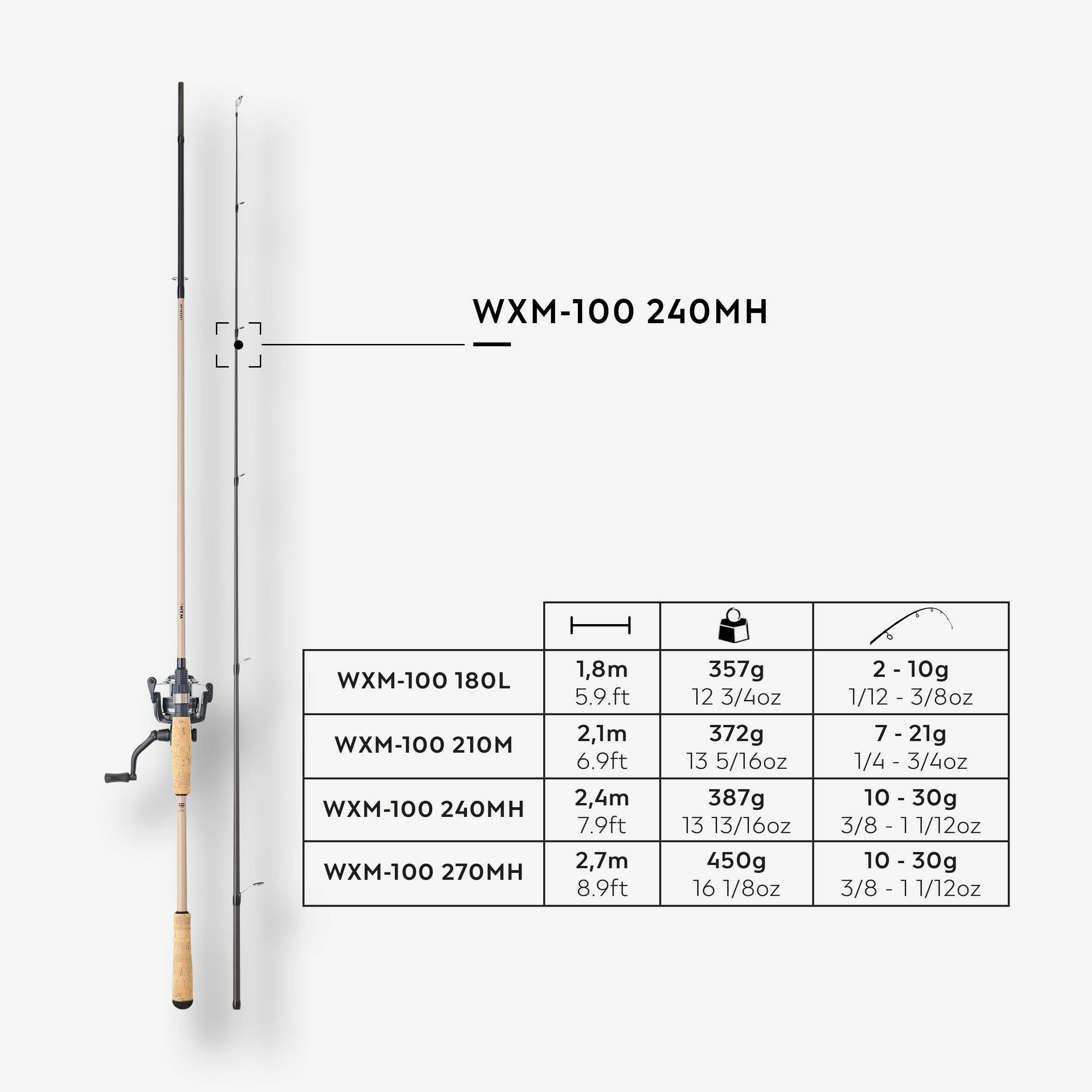 Lure fishing rod and reel set WXM 100 Spinning 2.40 MH 10-30 g - Upto 8.9 Kgs -  2