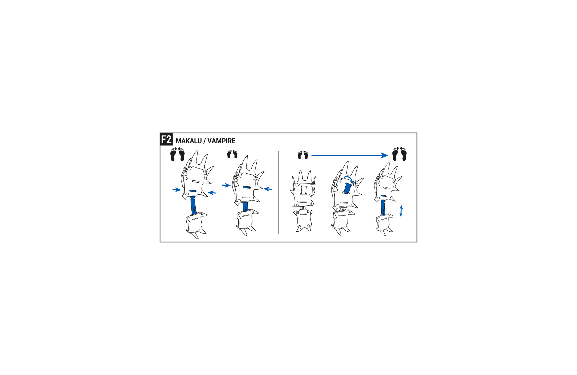 NOTICE D'UTILISATION DES CRAMPINS