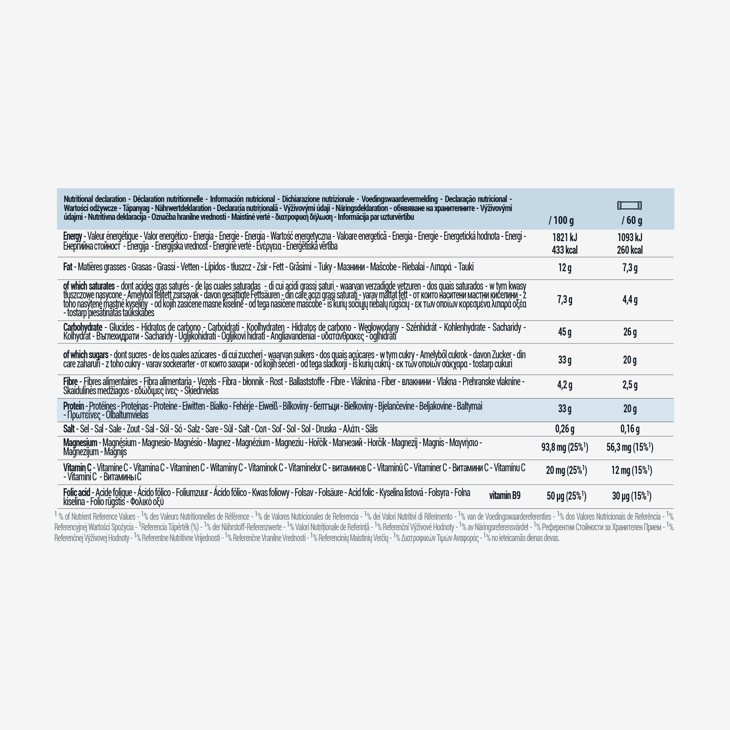 Recovery Protein Bar Six-Pack - Chocolate/Coconut 2/2