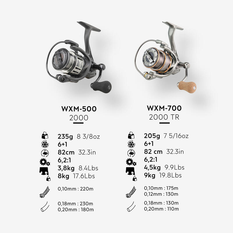 Carreto de Pesca ao Corrico WXM 500 - 2000