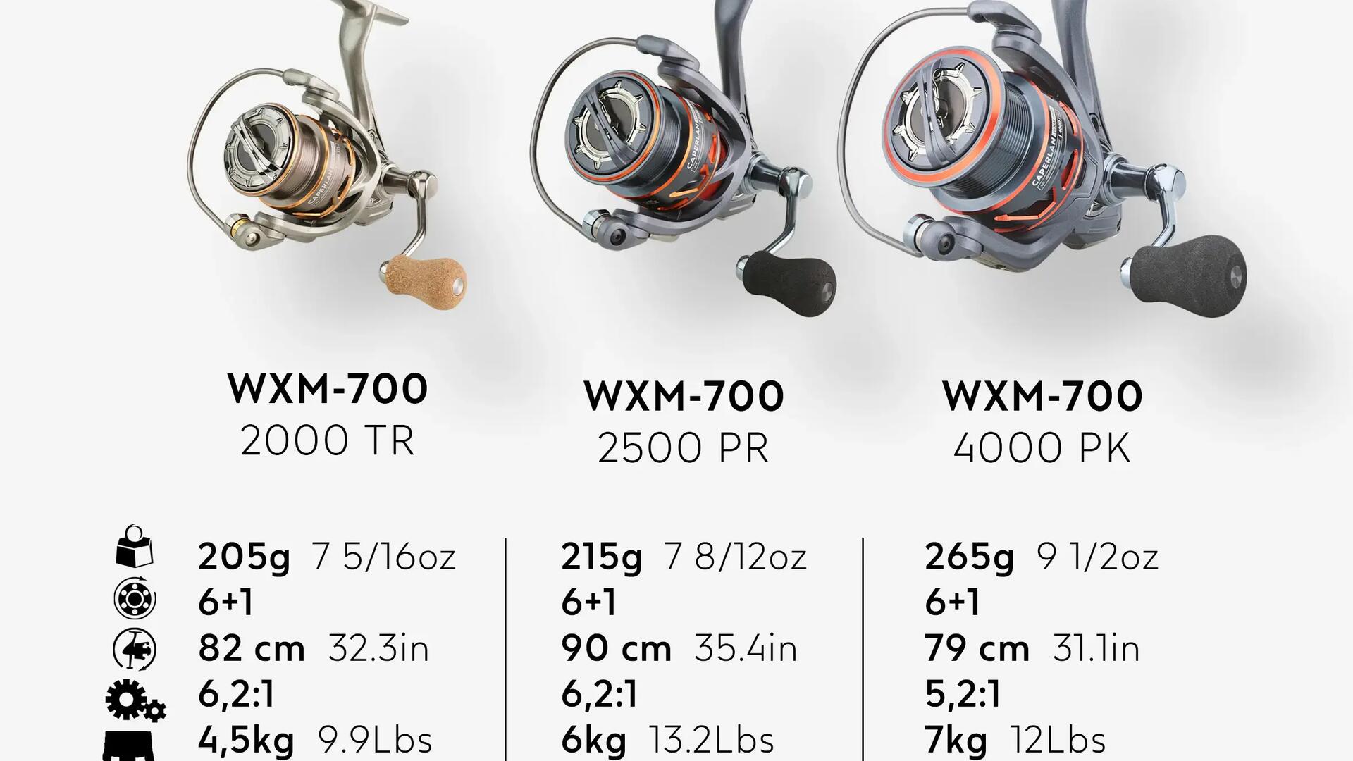 Yemli Olta Makinesi - WXM 100 2500/4000: kullanım kılavuzu, onarım