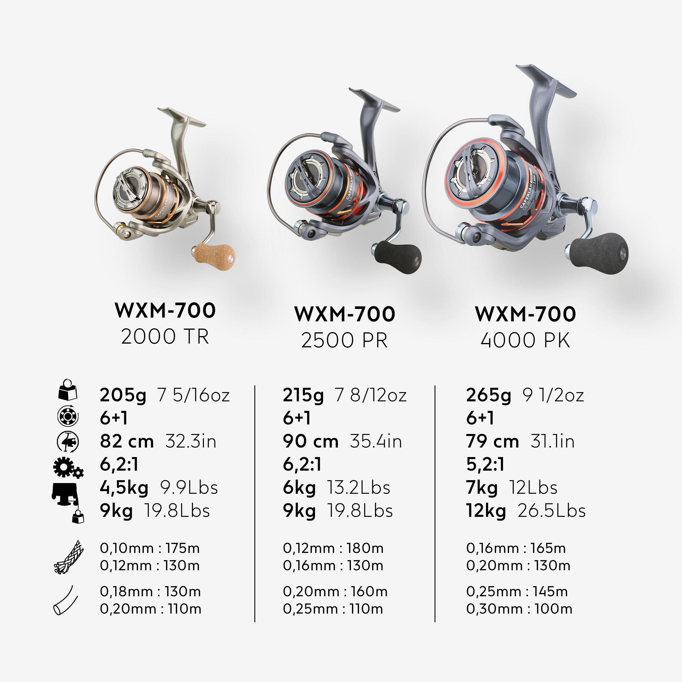 Lure fishing reel - WXM 700 2500 PR