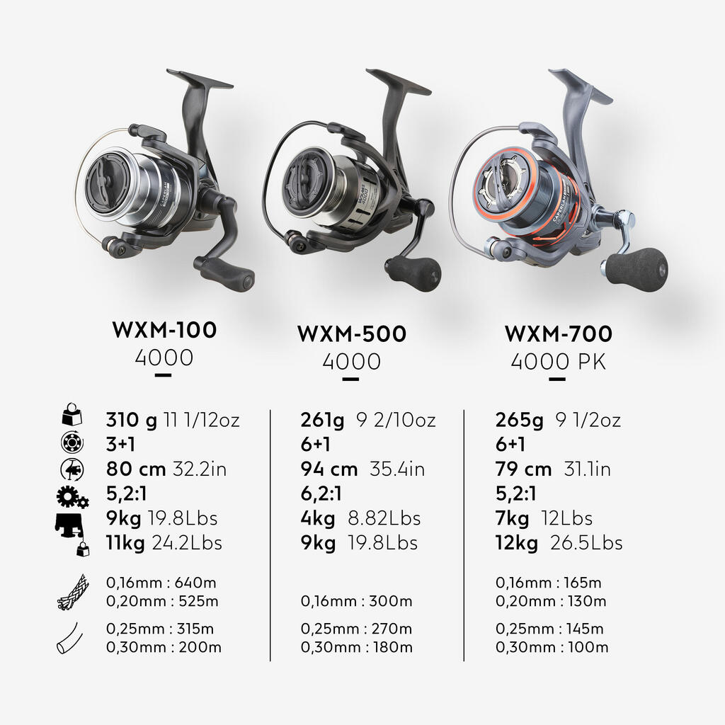 CARRETE DE PESCA SEÑUELOS WXM 500 4000
