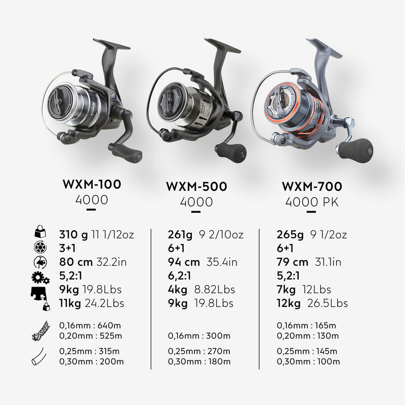 Carreto de Pesca ao Corrico WXM 500 - 4000