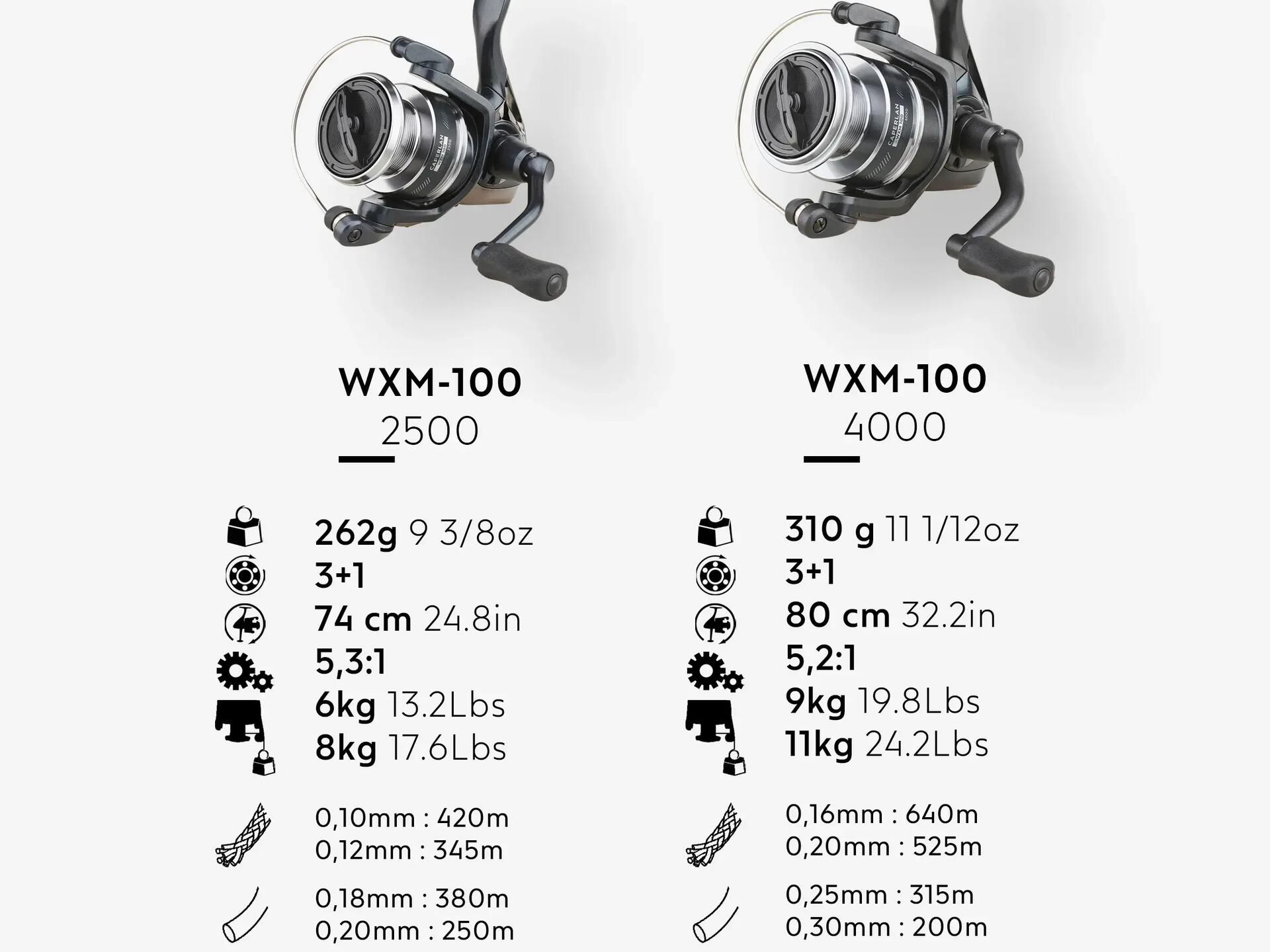 Mulinello pesca con artificiali - WXM 100 2500/4000: istruzioni, riparazione