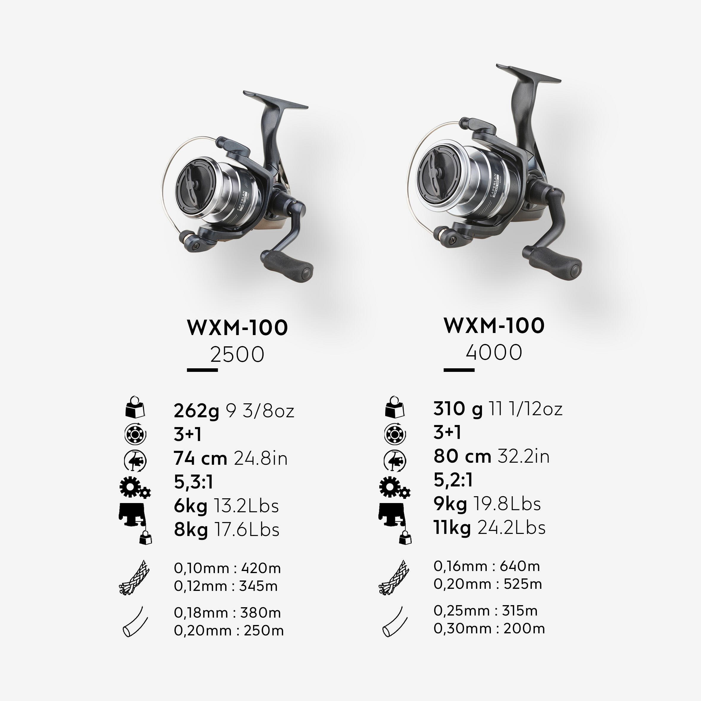 Moulinet pour pêche aux leurres - WXM 100 2500 - CAPERLAN