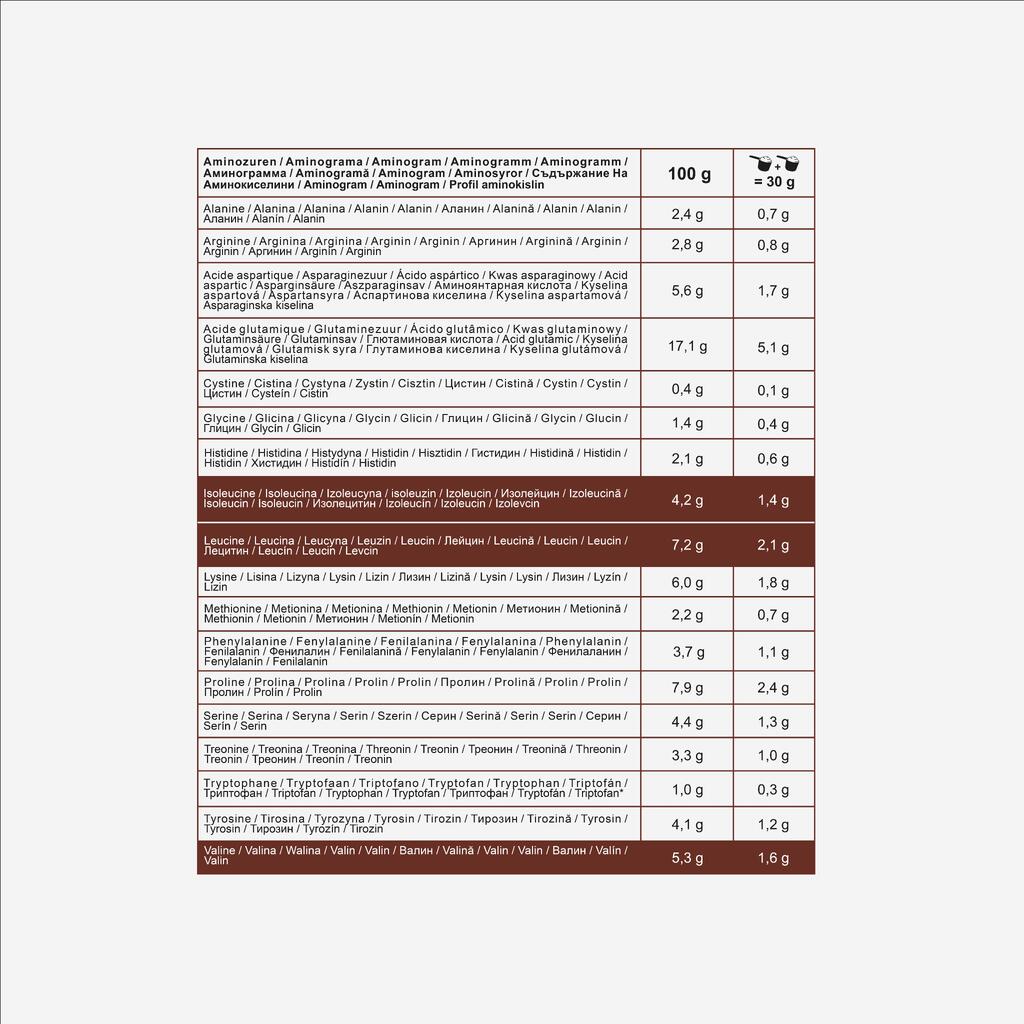 Mitsellaarne kaseiin, 900 g, šokolaadimaitseline