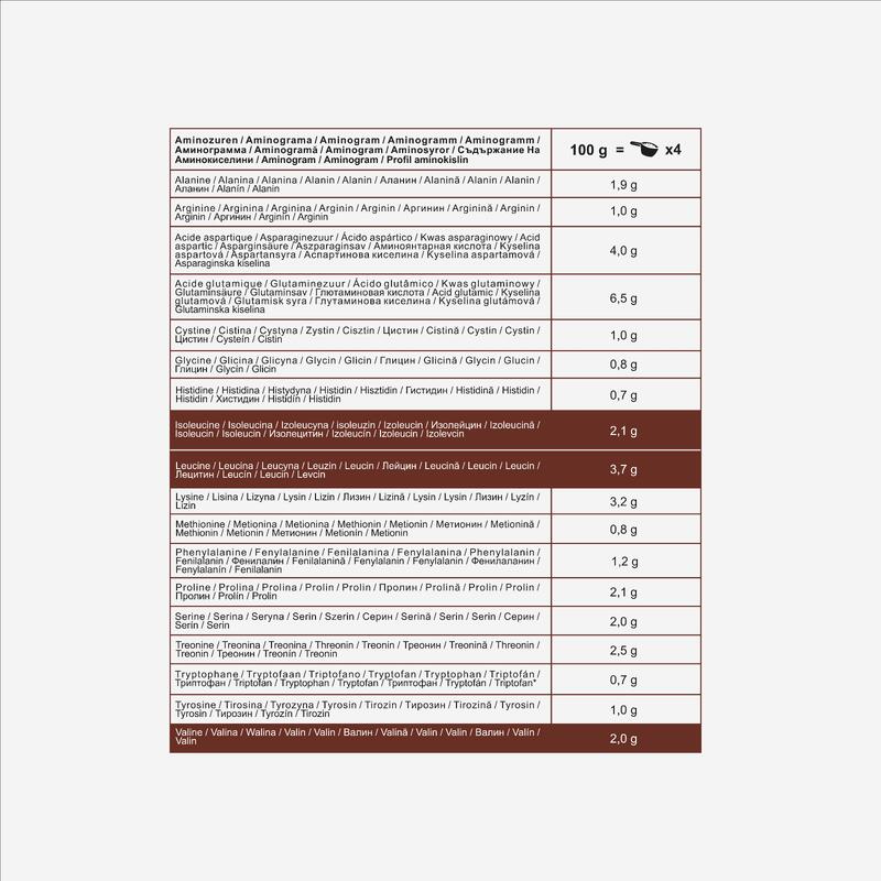 Muscle Gainer čokoláda oves 1,5 kg