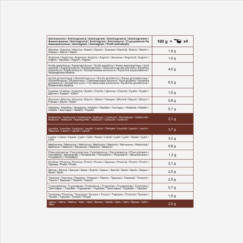 Muscle gainer ovăz și zer gust de ciocolată 1,5kg