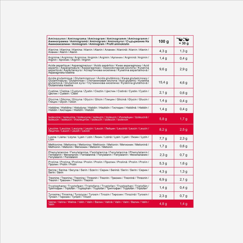 Vadakuvalgu isolaat 900 g, maasikamaitseline