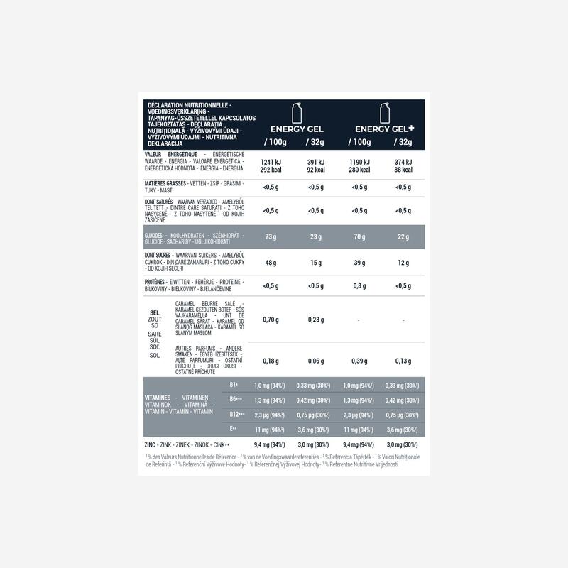 Energy Gel Mix 7 × 32 g 