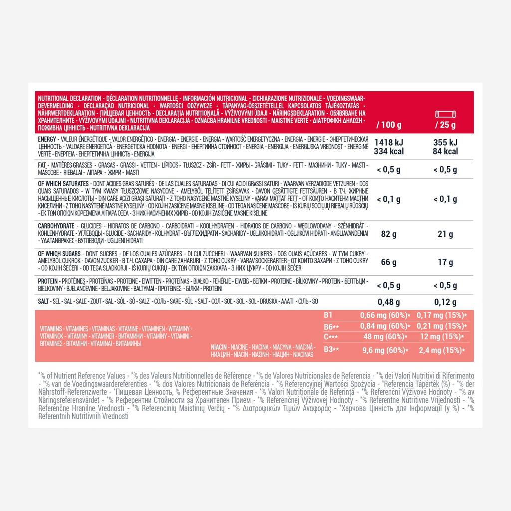 Augļu želeja “Energy Fruit jellies”, 5x25 g, ar bumbieru garšu