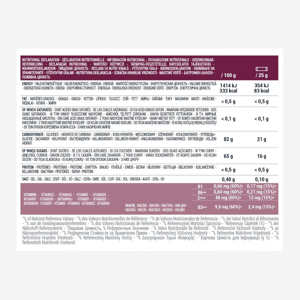 Energy fruit jellies zwarte bes appel acerola 5x 25 g Decathlon.nl