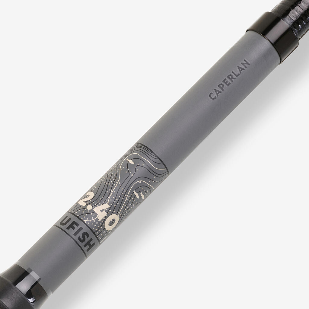 Komplet UFISH 2,40