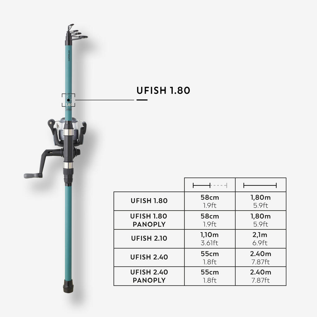 Angelcombo U-Fish 1,80 Rute mit Rolle