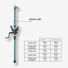Olta Kamış Makine Seti - UFISH 1.80_1