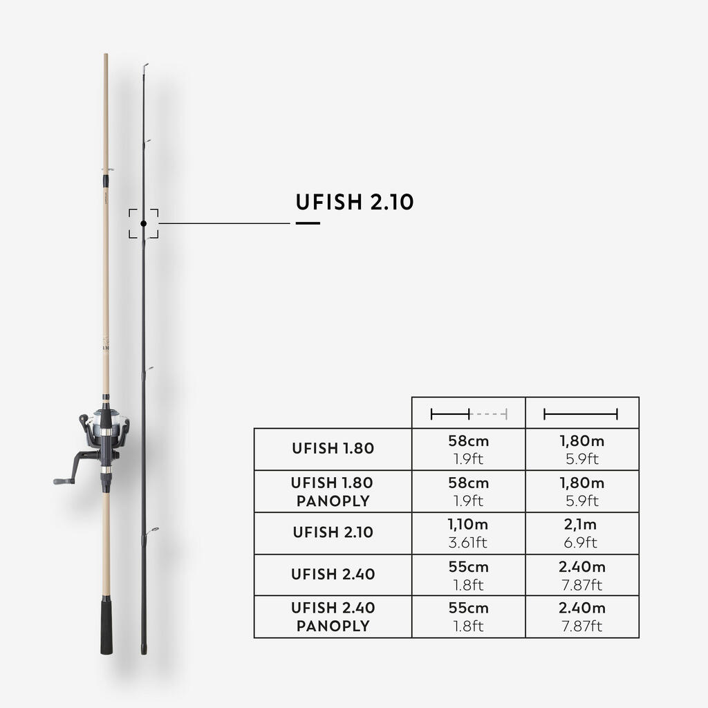 Angelcombo U-Fish 2,10 P Rute mit Rolle