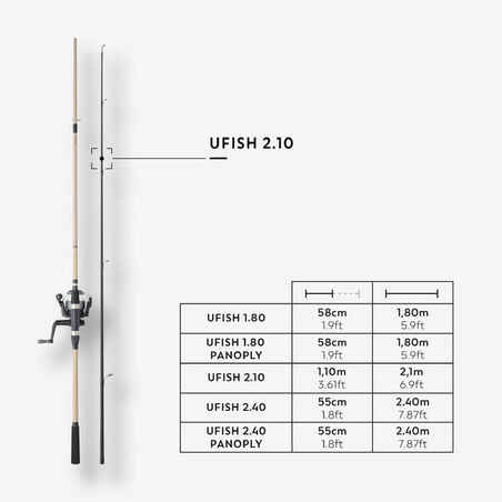 Rinkinys „UFISH 2.10 P“