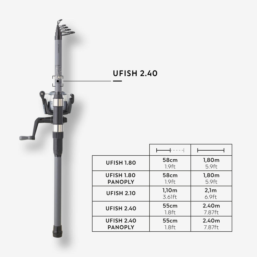 Angelcombo U-Fish 2,40 Rute mit Rolle