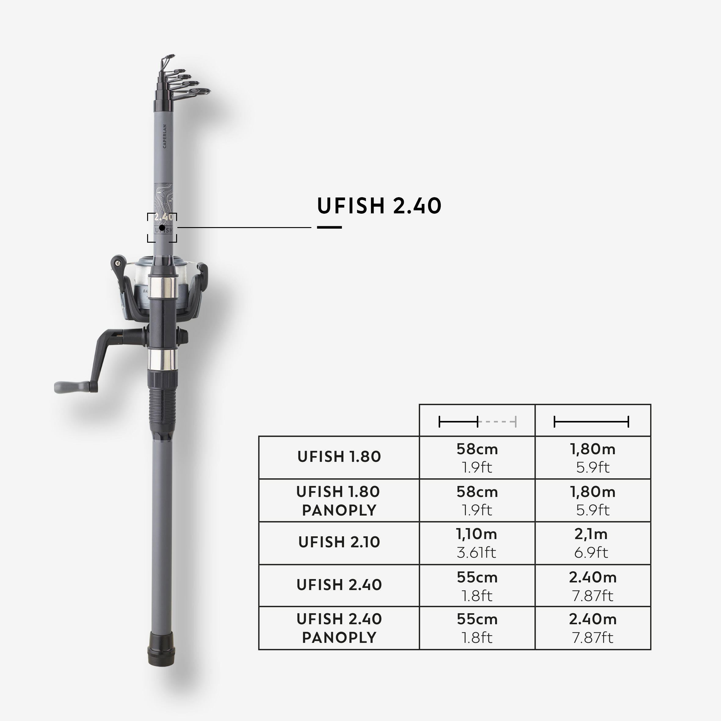 PACCHETTO UFISH 2.40