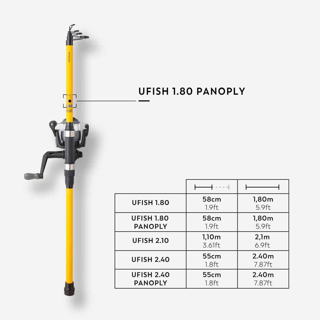 Komplet za ribolov DISCOVERY UFISH 1,80