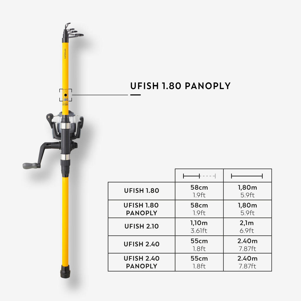 ŽVEJYBOS RINKINYS PRADEDANTIEMS „UFISH 180“