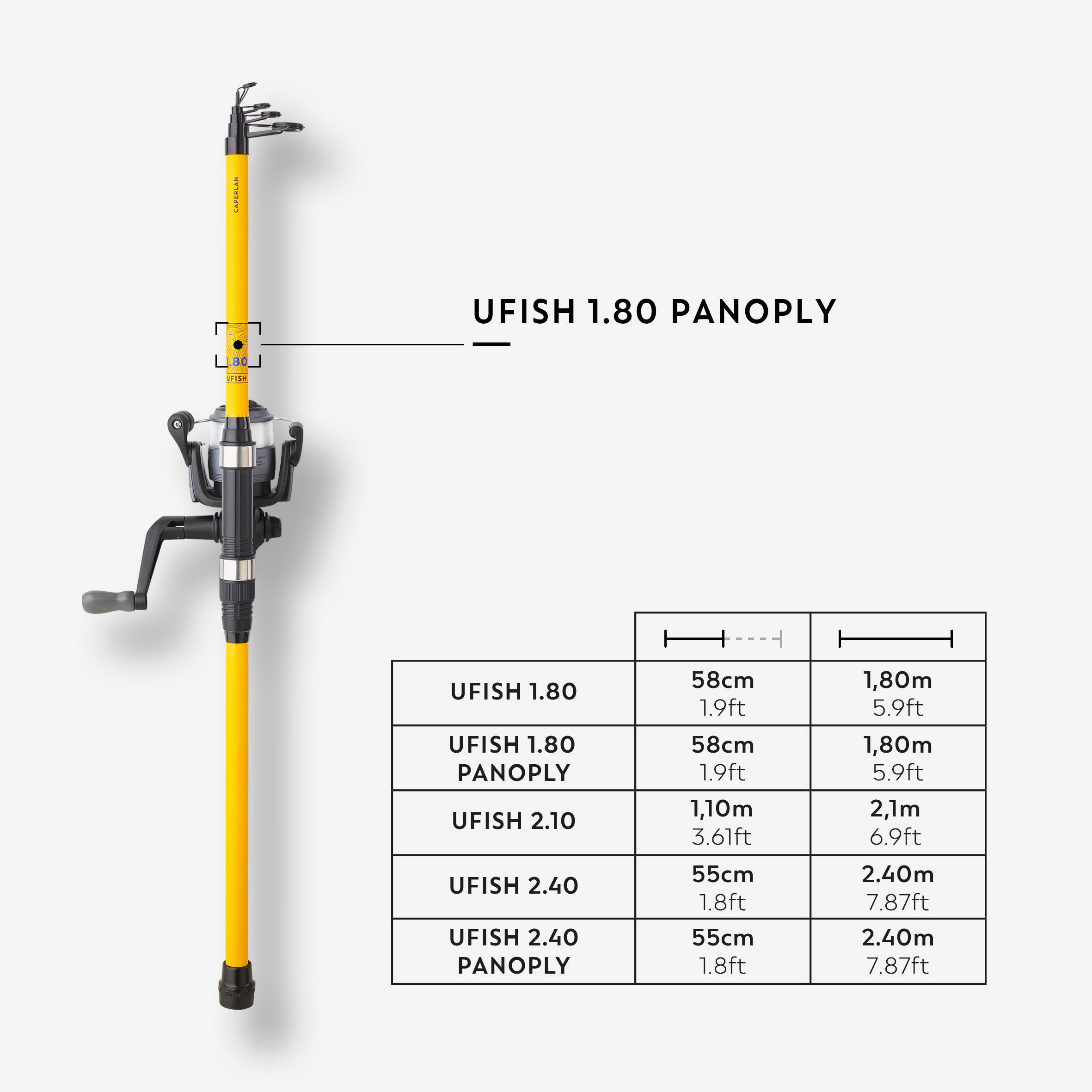 Fishing Discovery Kit - UFish 1.80 - CAPERLAN